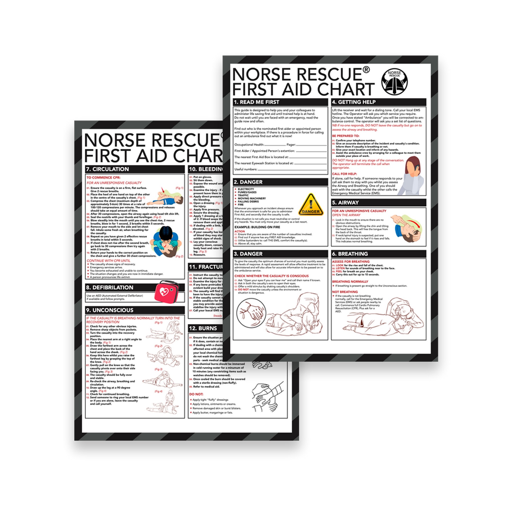 NORSE RESCUE® First Aid Chart / Erste-Hilfe-Karte